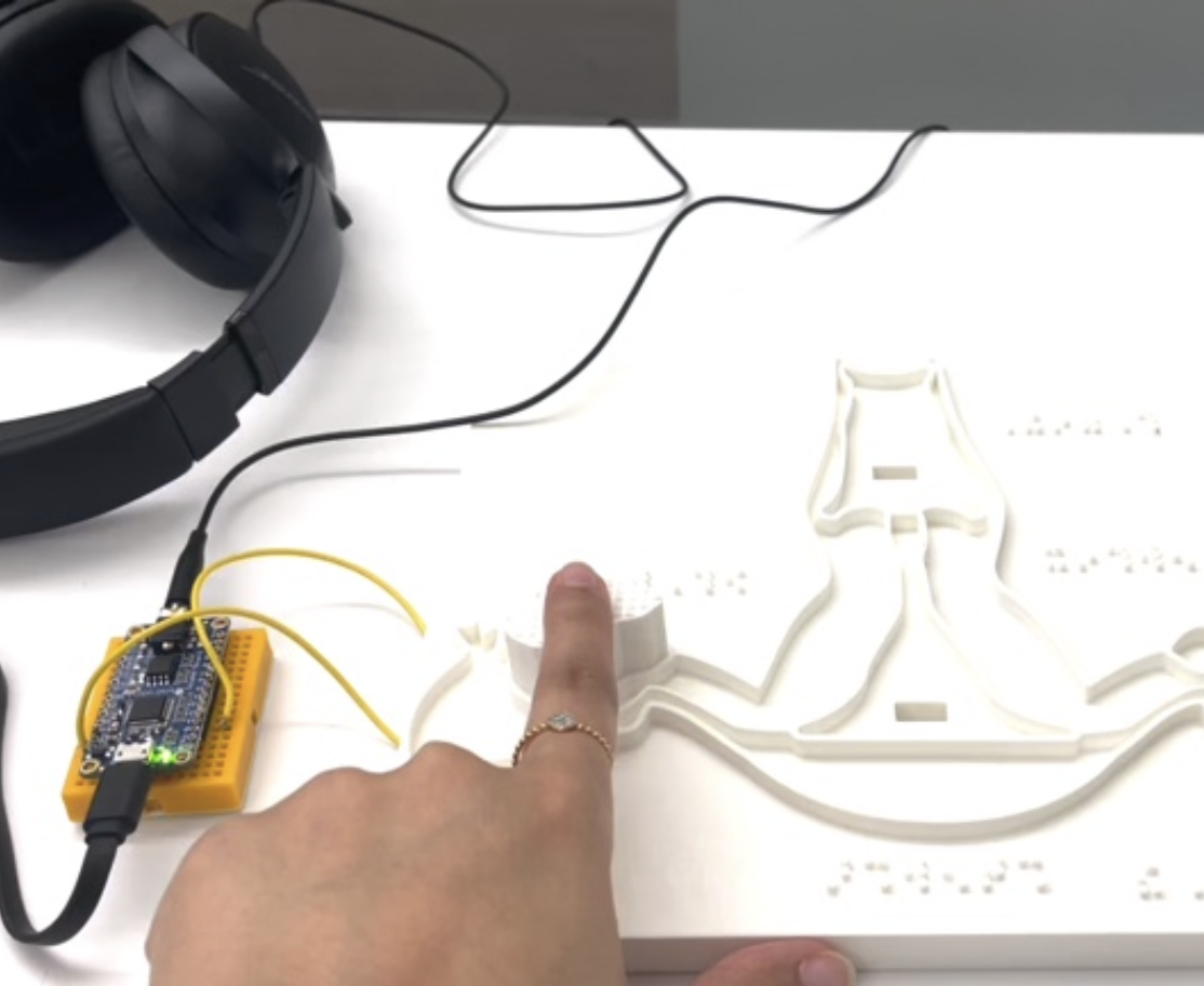 Final prototype 4